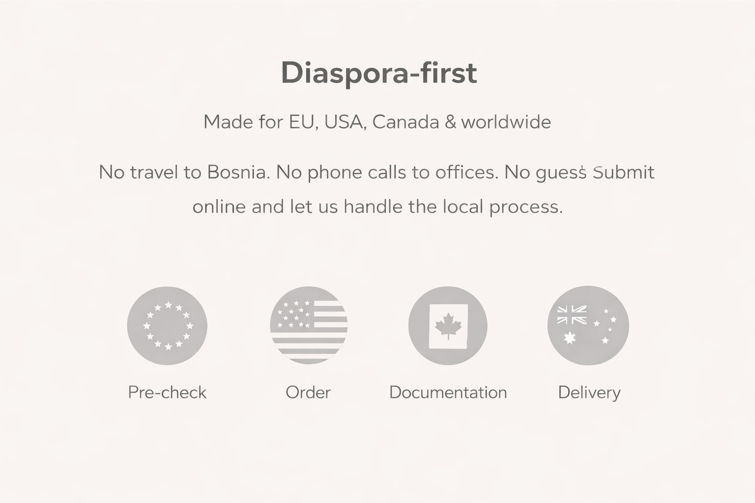 Diaspora-first service