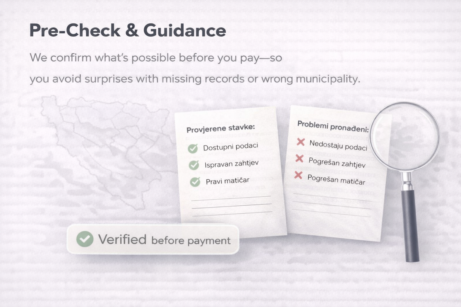 Pre-Check & Guidance Example